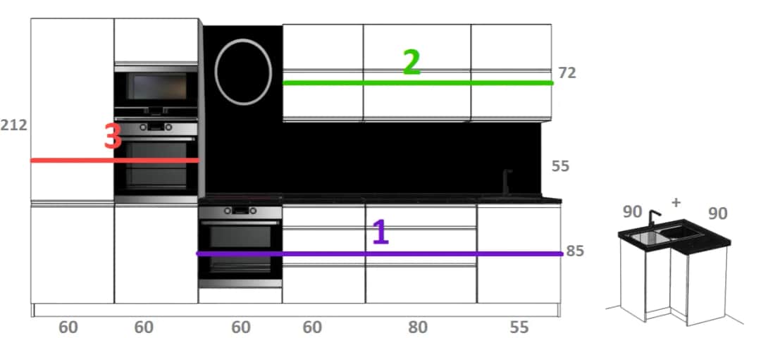 Kuchnia na wymiar jaki VAT – uniknij wysokich kosztów i oszczędzaj