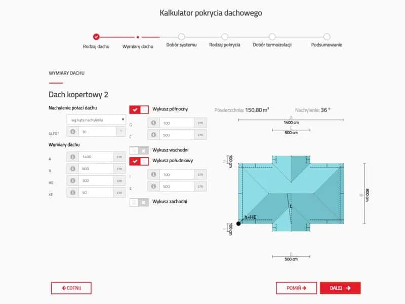Jak obliczyć dach kopertowy – proste metody i wzory krok po kroku